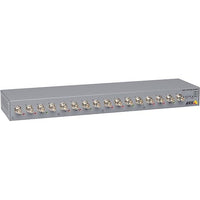 AXIS P7216 P72 Series 16-Channel Video Encoder, Full Featured, Full Frame Rate, Edge Storage, High-Resolution Quad View