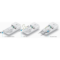 Ubiquiti F-POE-G2 Optical Data Transport for Remote PoE Devices